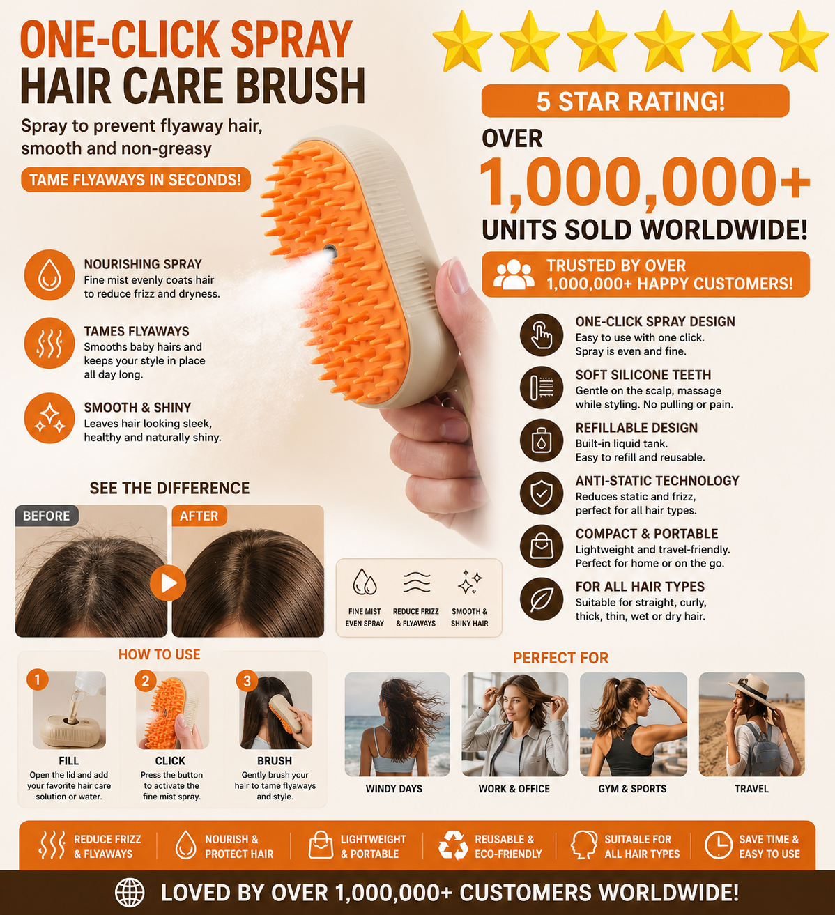 3 In 1 Electric Spray Air Cushion Massage Comb